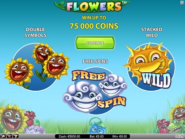 720 kr i vinst på Free Spins hos Flowers video slot