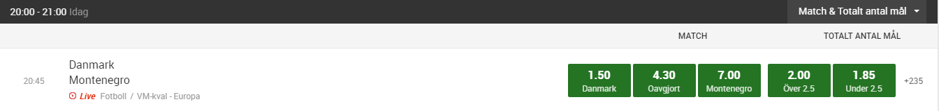 Danmark montenegro odds