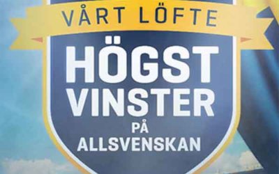Spela på Allsvenskan 2017 - Oddsbonusar