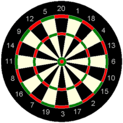 Se Sverige i World Cup of Darts 2024 via live stream