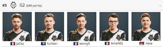 G2 Esports