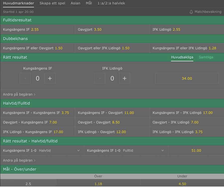 Odds på Kungsängens IF - IFK Lidingö