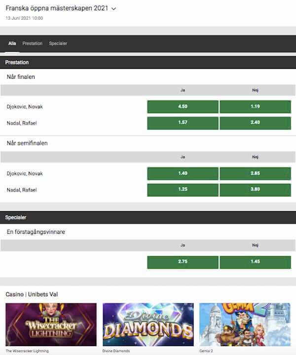 unibet odds french open