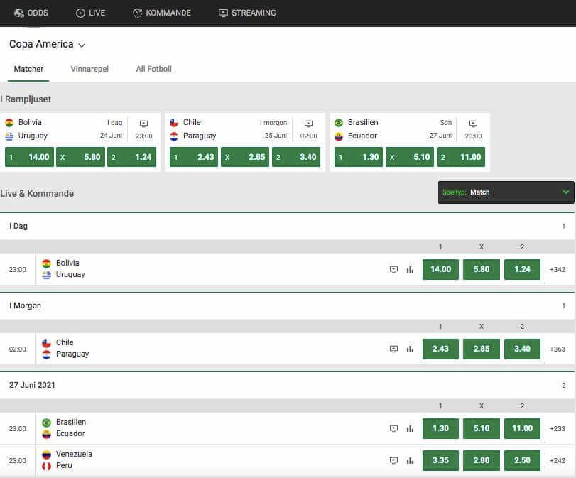 Copa America live stream odds 2021